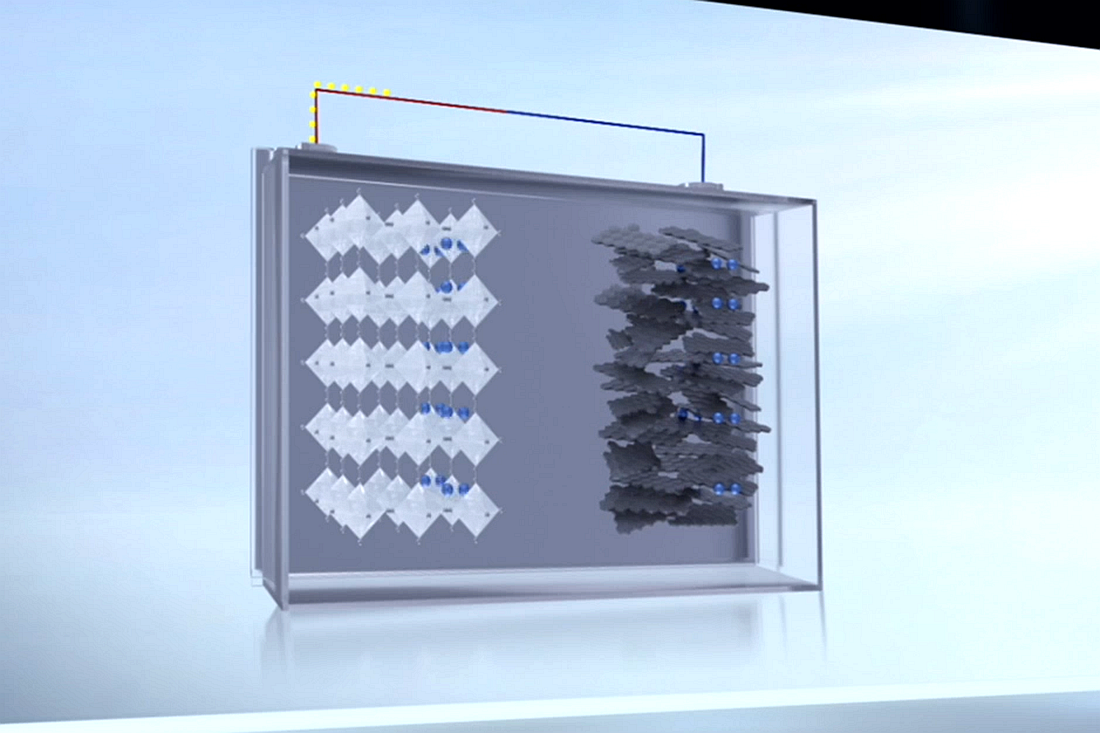 Electric Car Battery